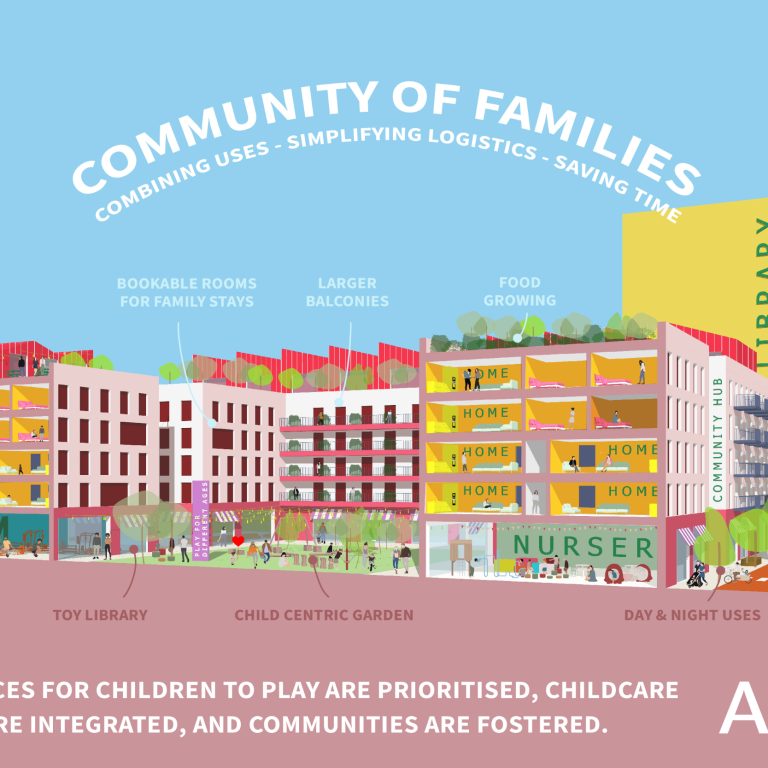 Assael’s ‘Urban Family Housing’ concept shortlisted for the NLA’s Reimagine London competition